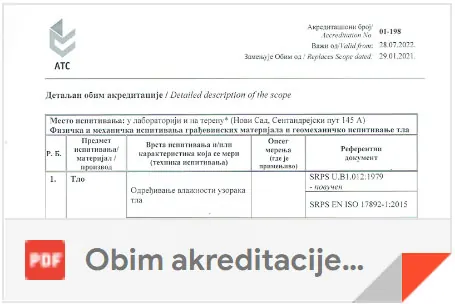 Obim akreditacije laboratorije Geomehanike